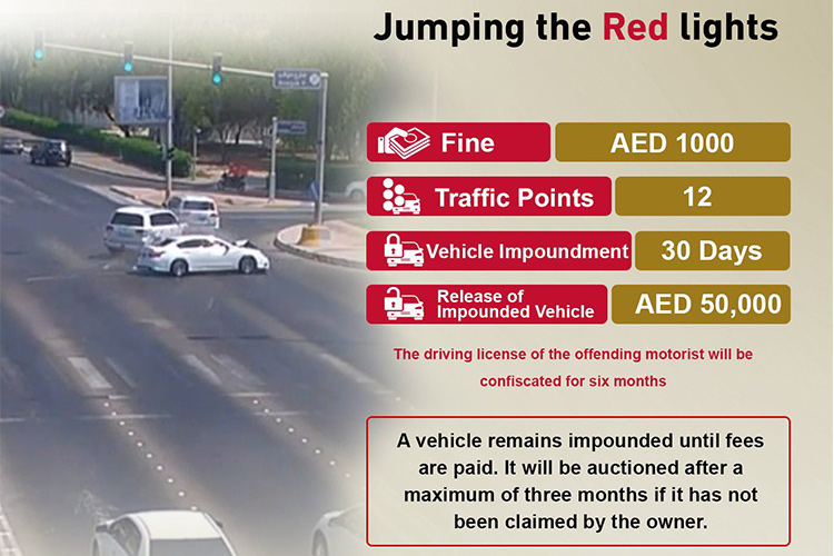 Motorists face Dhs50,000 fine for violating traffic rules in Abu Dhabi