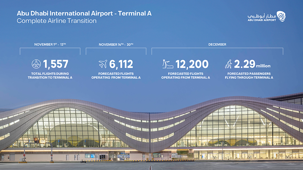 Abu Dhabi airport Terminal A