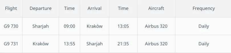 Sharjah to Krakow flights
