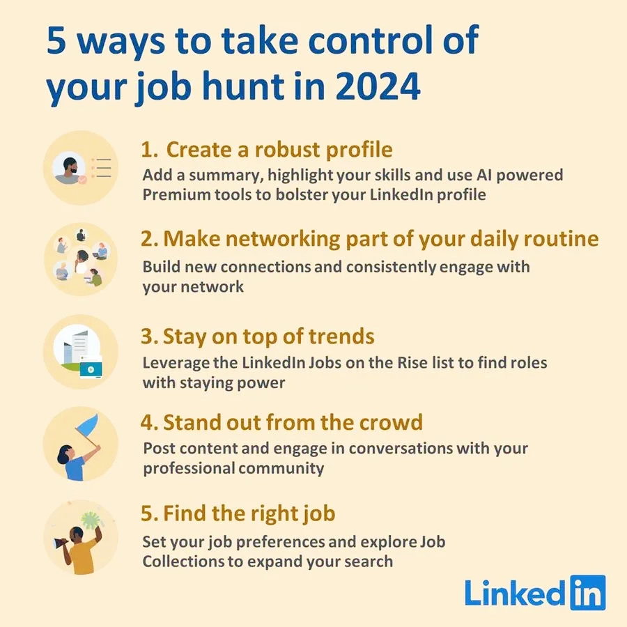 Five important tips to find jobs in UAE