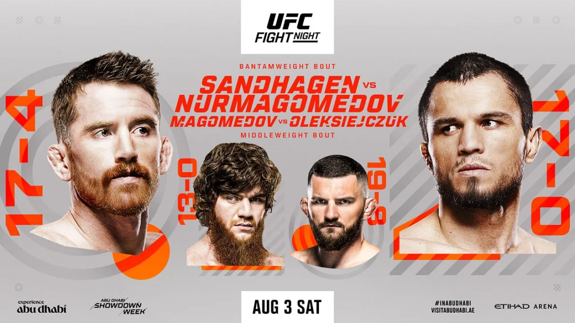 Abu Dhabi Fight Night PR Header UFC Fight Night: Sandhagen vs Nurmagomedov