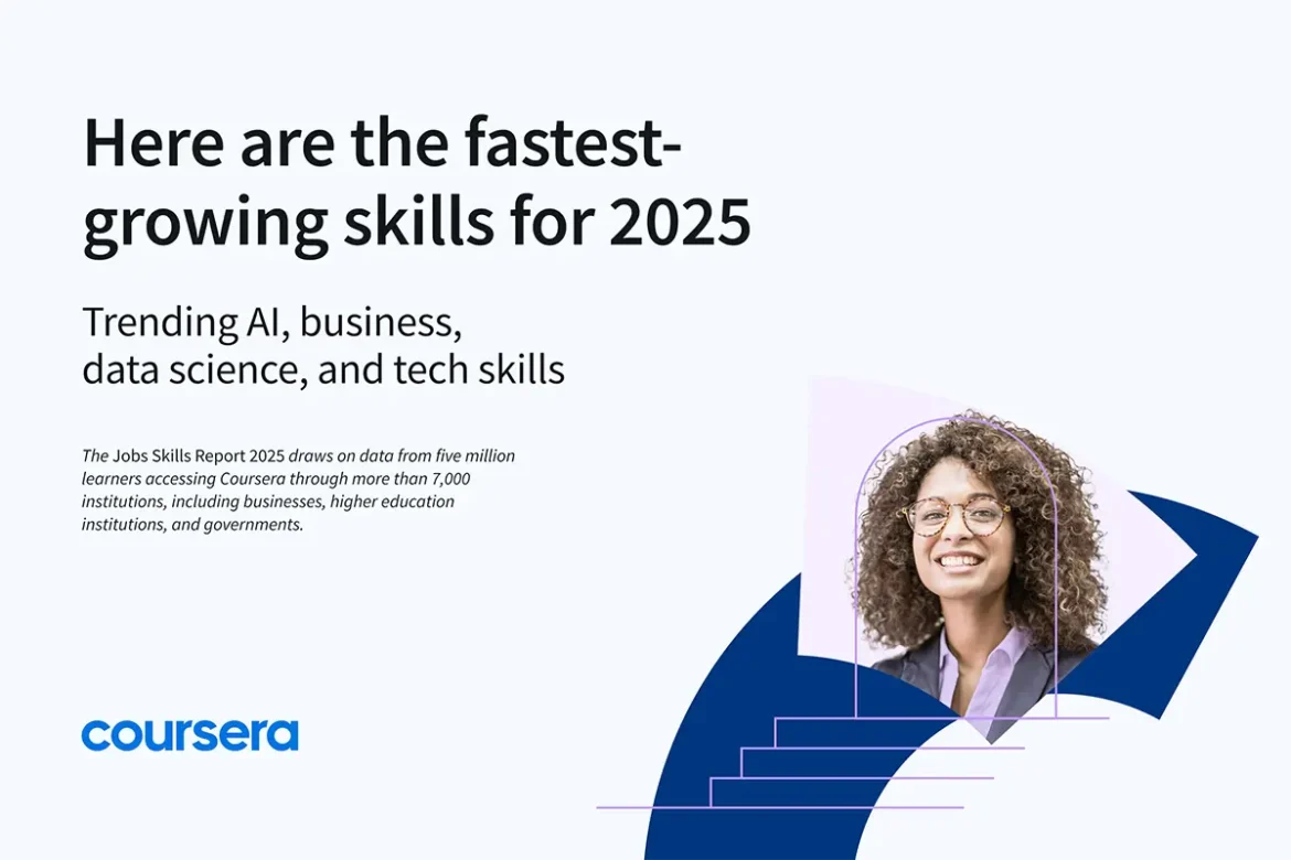 Coursera – JSR 2025 Coursera 2025 Job Skills Report