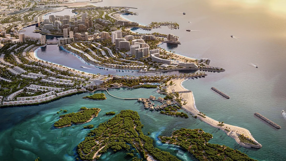 Ras al khaimah real estate market Ras Al Khaimah’s real estate market